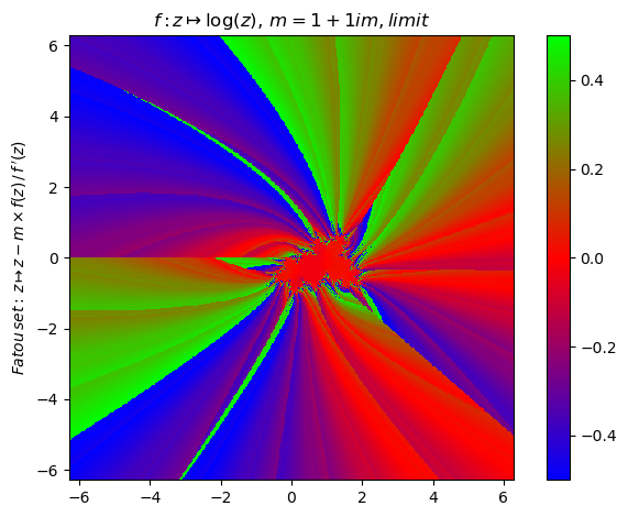 /img/frac/nf15-limit.png