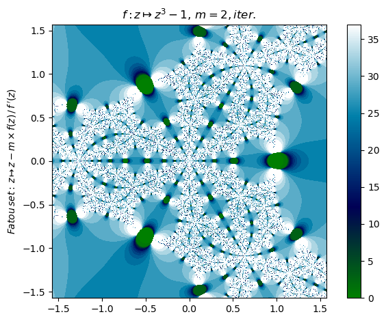 /img/frac/nf2-iter.png