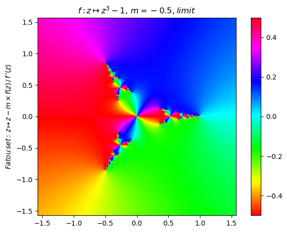 /img/frac/nf3-limit.png