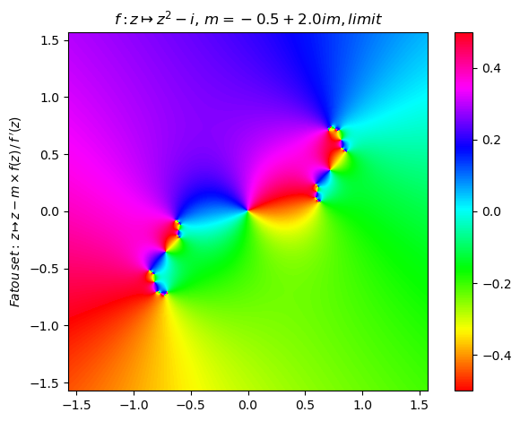 /img/frac/nf6-limit.png