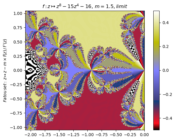 /img/frac/nf7-limit.png