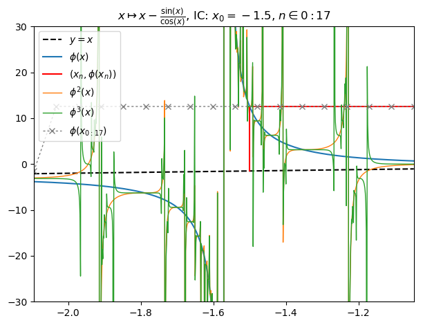 /img/frac/nf9-orbit.png