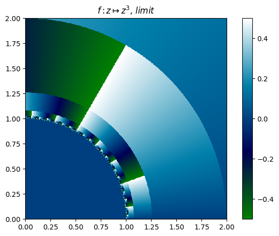 /img/frac/o12-limit.png