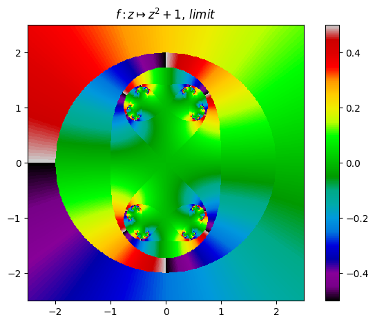 /img/frac/o14-limit.png